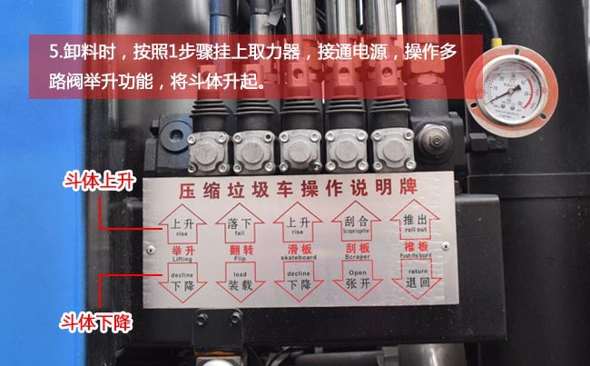 壓縮垃圾車正規(guī)使用操作方法【圖文詳解】