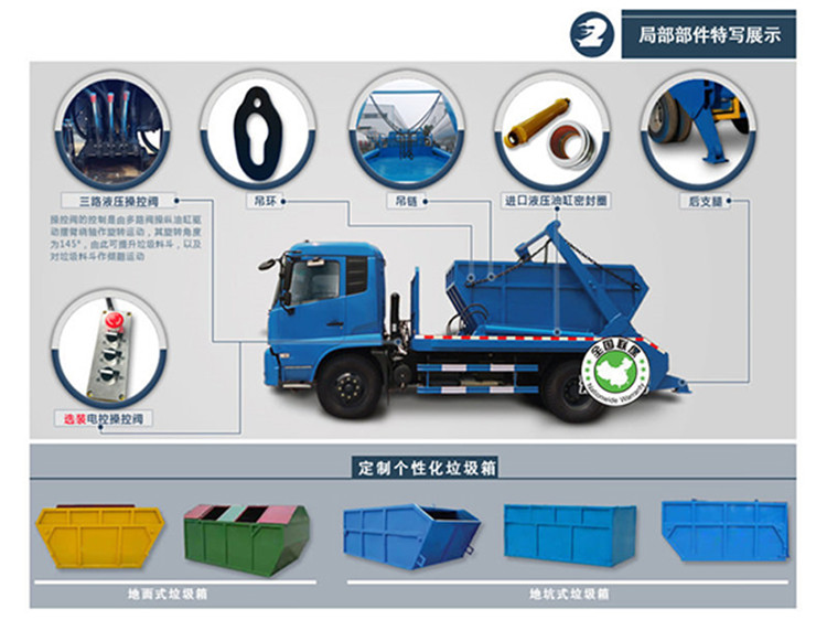 提高擺臂垃圾車壽命的方法和注意事項