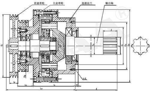 垃圾車差速器原理與故障現(xiàn)象以及解決方法