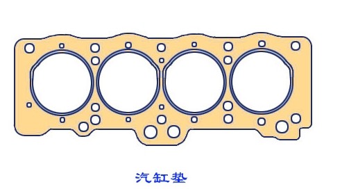 垃圾車發(fā)動機機體技術性圖解與工作原理詳解