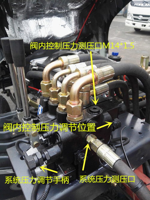 勾臂垃圾車手電一體電控液壓原理及調試方法