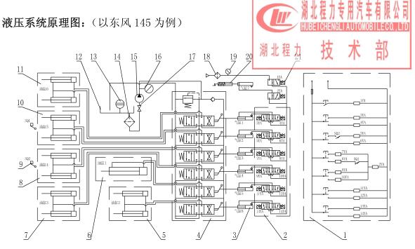 后裝壓縮垃圾車使用說明書及結(jié)構(gòu)說明圖