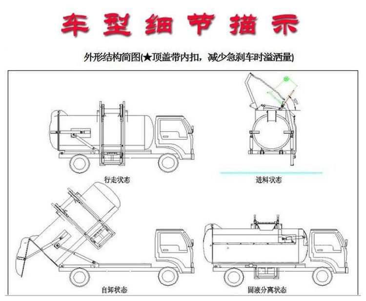 加熱餐廚垃圾車(chē)的功能配置及優(yōu)點(diǎn)簡(jiǎn)介