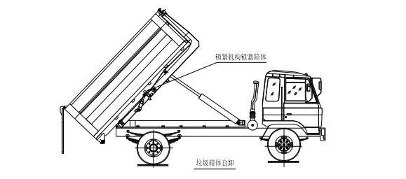 勾臂（車型可卸式垃圾車）使用特點(diǎn)說(shuō)明