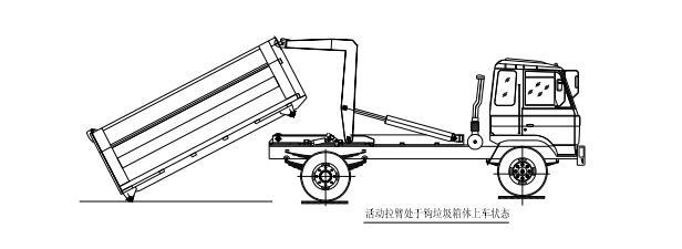 勾臂（車型可卸式垃圾車）使用特點(diǎn)說(shuō)明