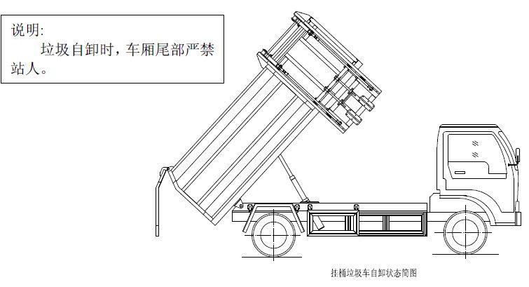 自裝卸式掛桶垃圾車使用說明書