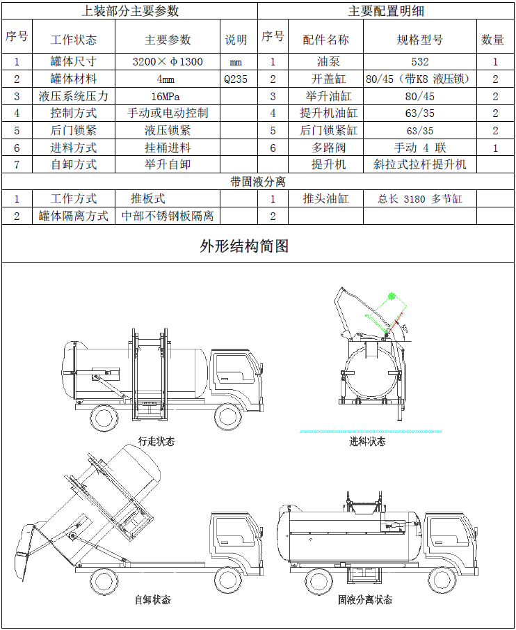 東風(fēng)新型國六藍牌6方餐廚垃圾車上市_配置參數(shù)圖解