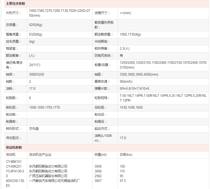 壓縮垃圾車最有性價比車型推薦_廠家?guī)齑媲鍌}