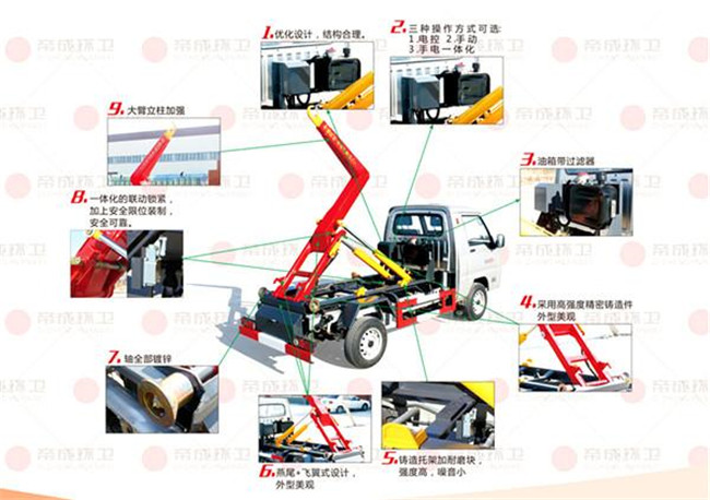 勾臂式垃圾車在那里購(gòu)買【廠家推薦】