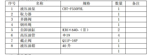 程力集團前滑蓋密封式自卸垃圾車使用說明書