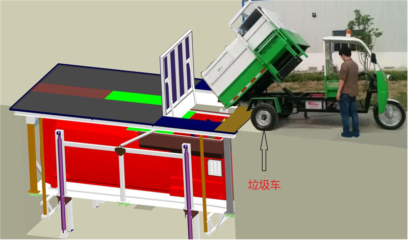 2020款景區(qū)專用地埋式壓縮垃圾中轉站簡介