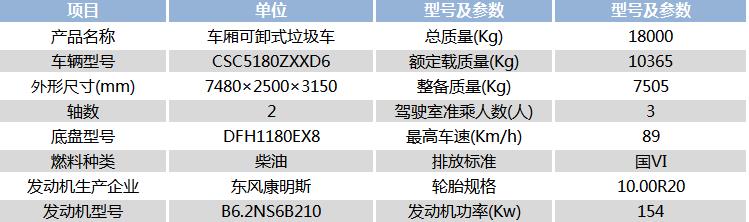 東風(fēng)天錦10-15方鉤臂垃圾車圖片與配置講解