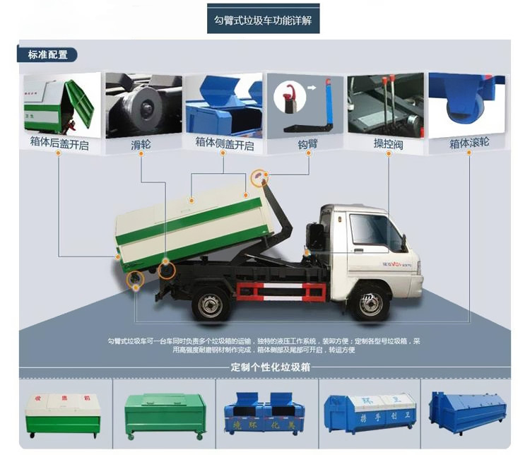 東風(fēng)天錦10-15方鉤臂垃圾車圖片與配置講解