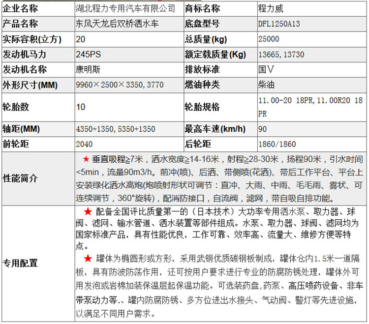 東風(fēng)天龍后雙橋20噸灑水車