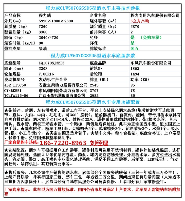 東風(fēng)小多利卡5噸灑水車